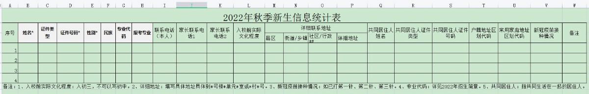 2022年秋季新生學(xué)生入校情況統(tǒng)計表